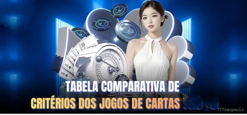 777saopaulo Paga Rápido